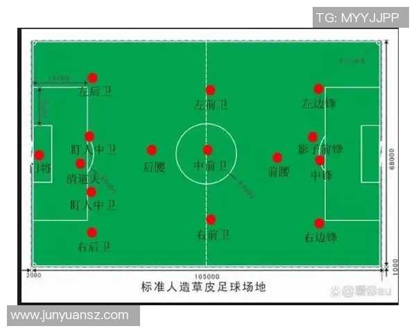 小球星足球训练营在哪里开设及如何报名参与的详细指南